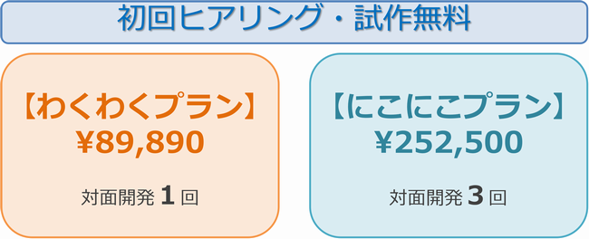BestTeam365_plan.png