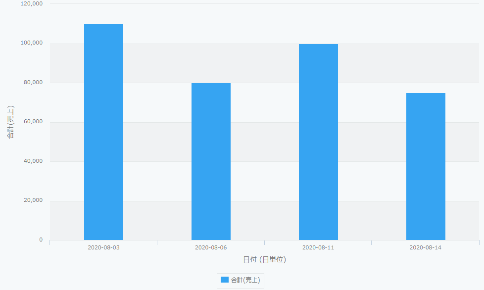 krewData-03.png