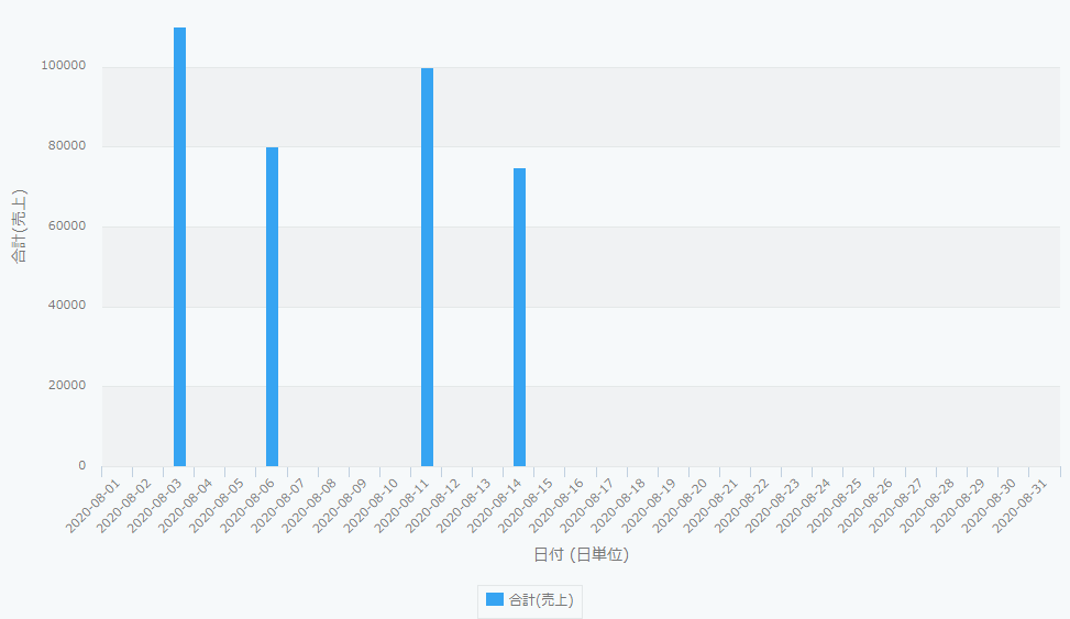 krewData-04.png