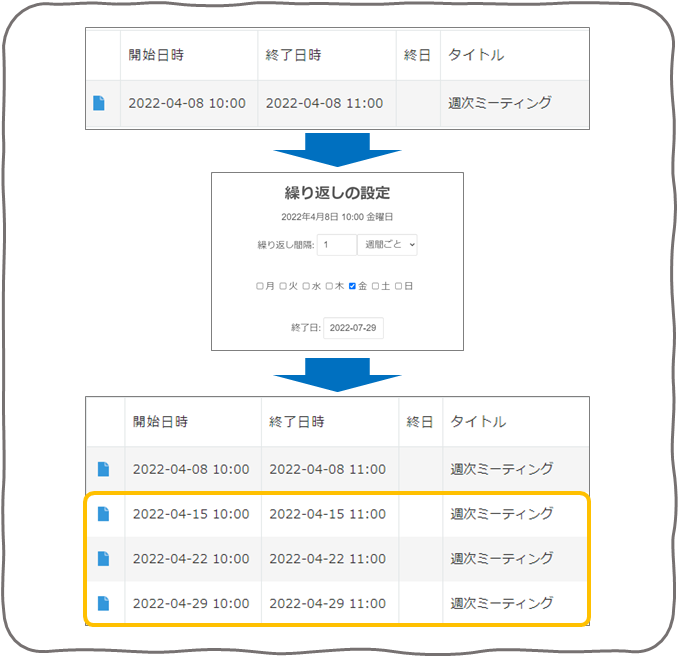 くりかえしPlusイメージ01